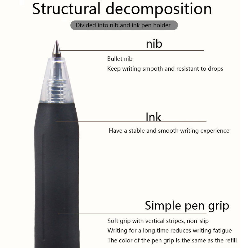 1 Pcs Zebra SARASA Gel Pen JJH - đánh giá và giá Zebra Pen Sarasa